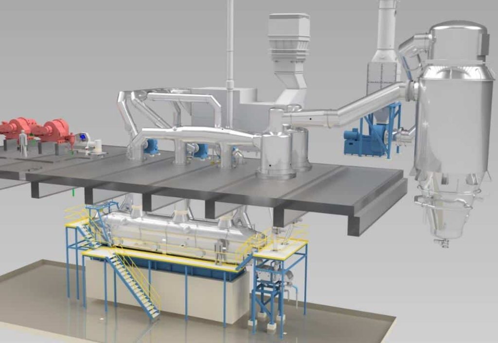 tema-process-lactose-drying-hygienic-fluid-bed-dryer-drying-of-lactose