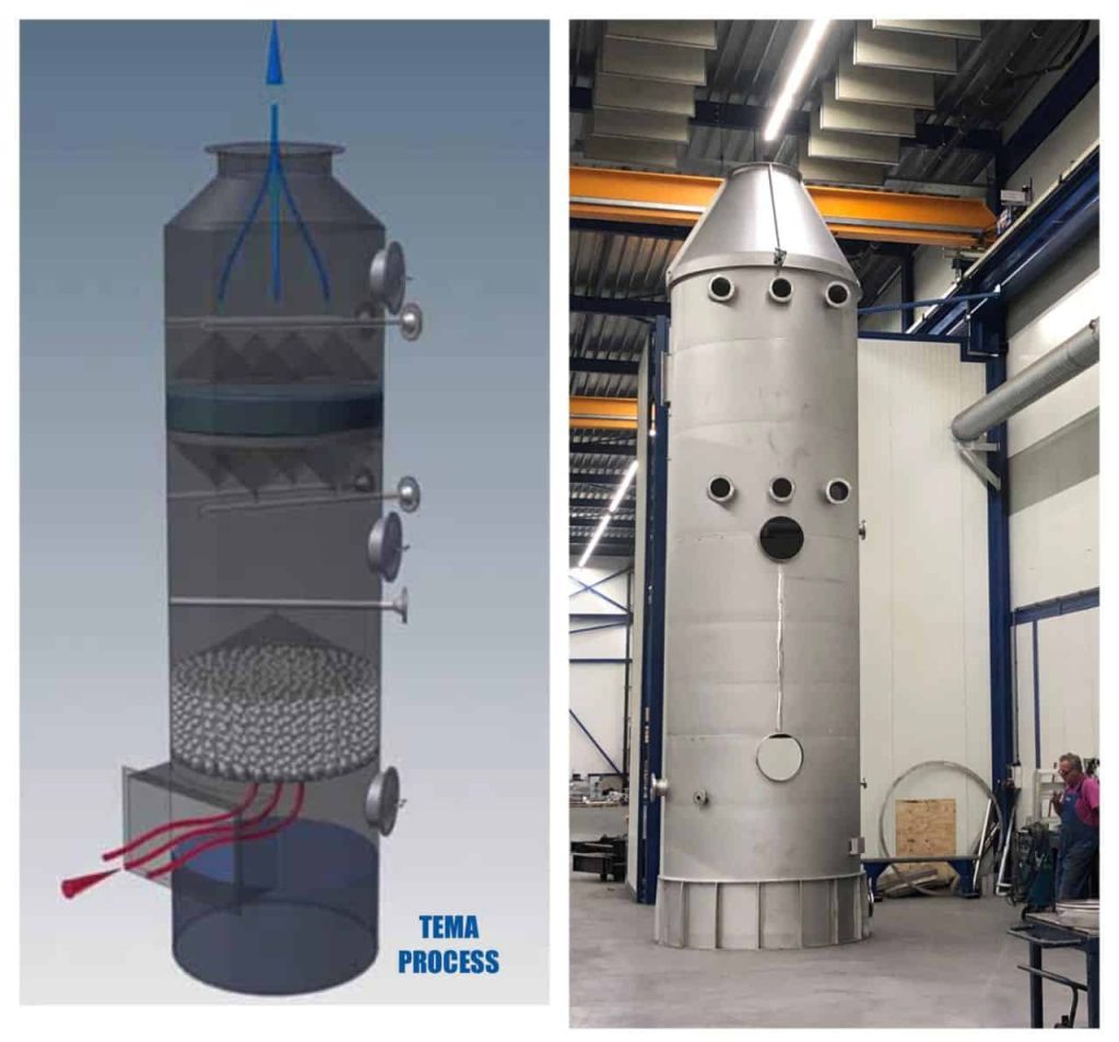 Exhaust air system for fluid bed dryers