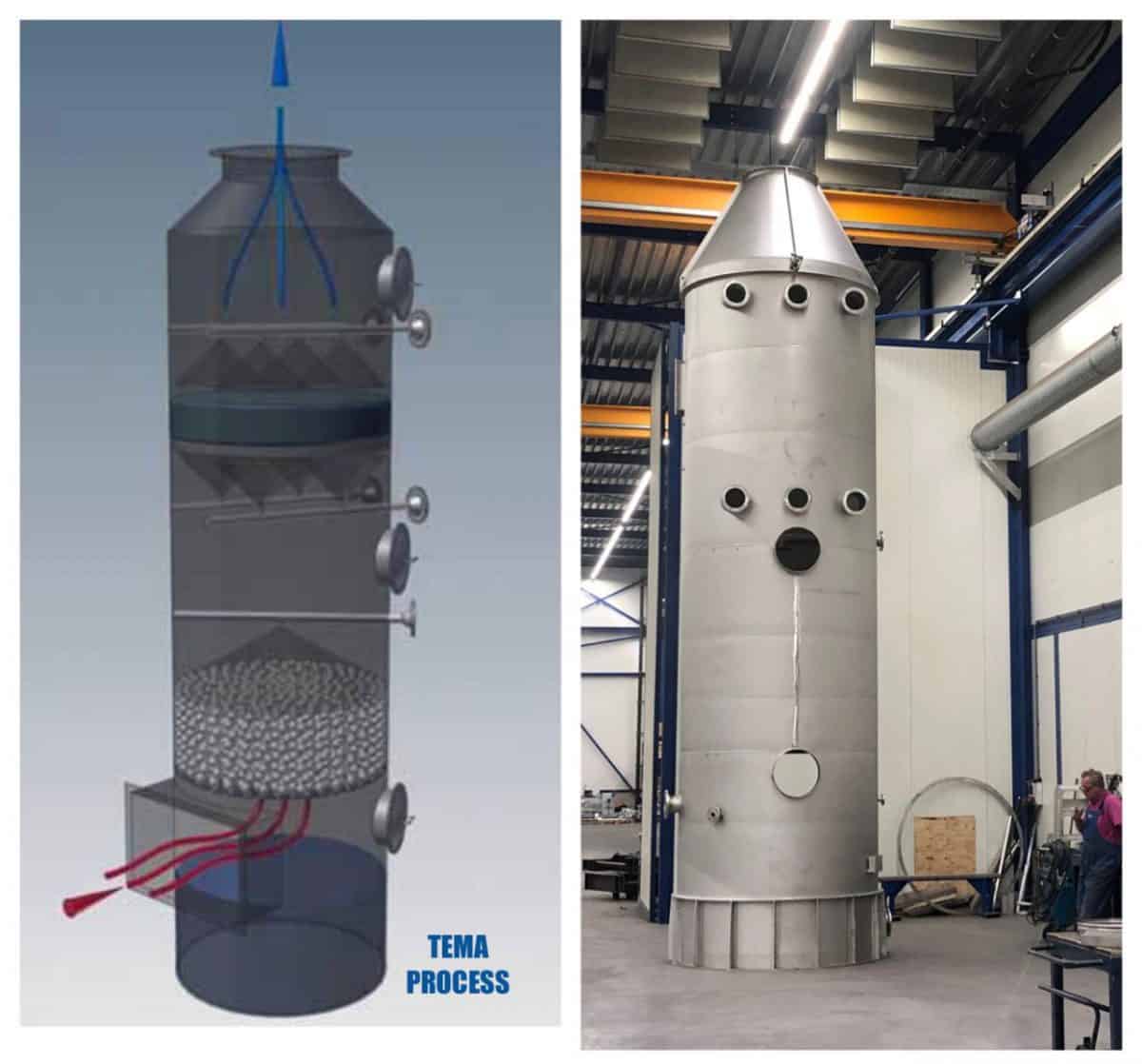 Exhaust air system for fluid bed dryers