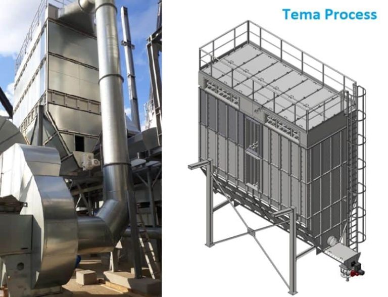 The TEMA Process Pulse Jet Baghouse dust collector Tema Process