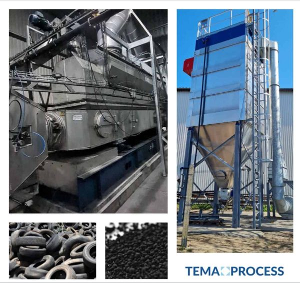 Recovered Carbon Black Fluidized Bed Dryer with ATEX Certification ...